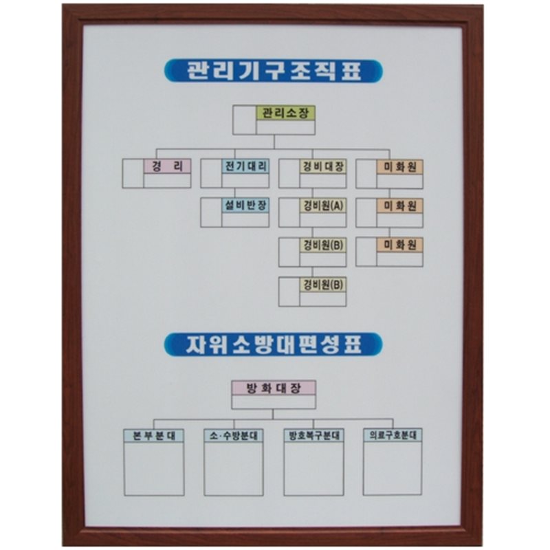현황판(원목프레임) (대)790*1090 / 체리색 주문제작