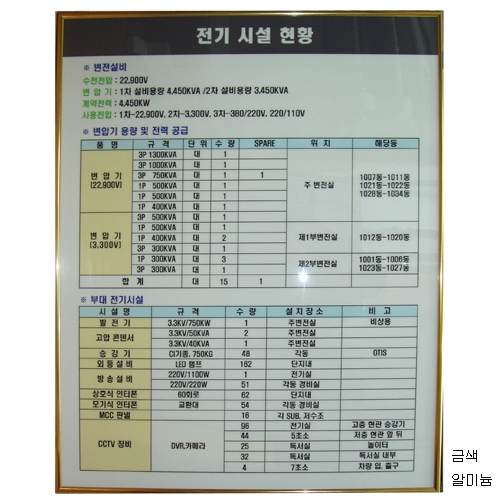 현황판(알미늄프레임) (대)790*1090 / 금색 주문제작