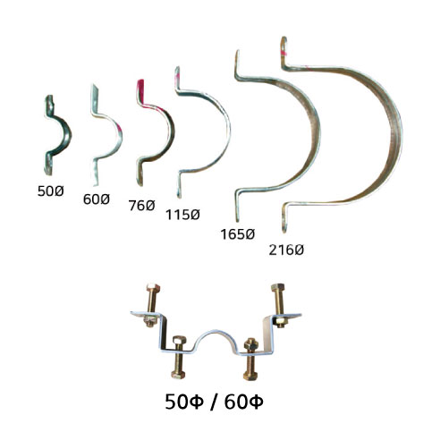 알미늄표지판용 밴드 양면밴드/60Φ(1개)