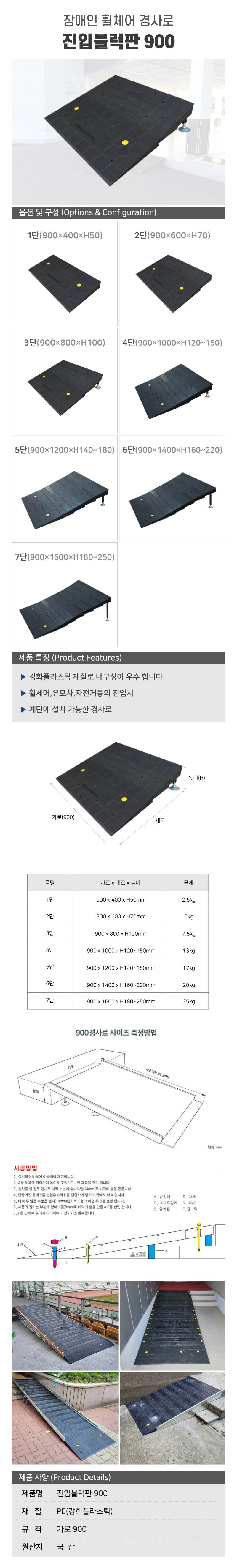 진입블럭판 900 7단 / 900×1600×H180~250