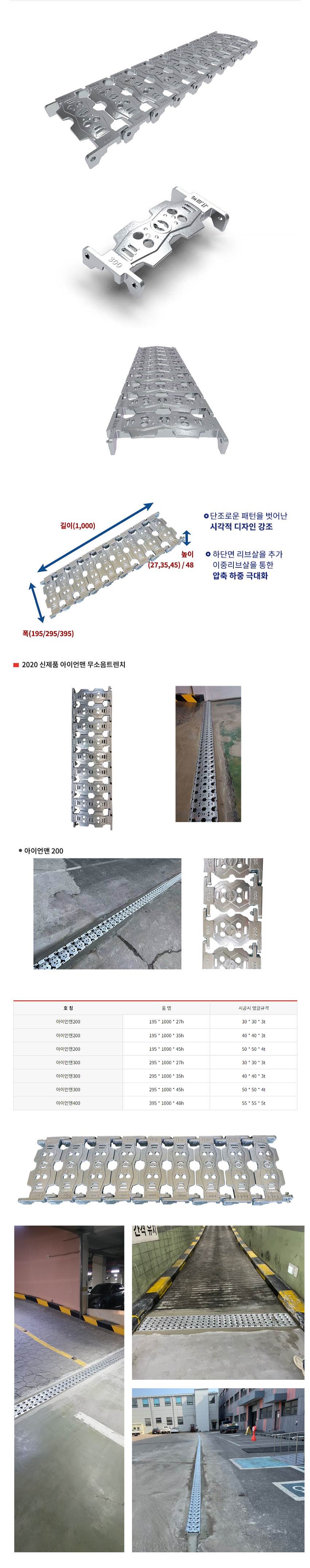 아이언맨 무소음트렌치 / 미터당 400×H48