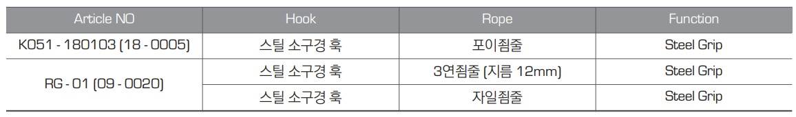 코브라 3연죔줄 (09-0020) 3연죔줄 주문제작