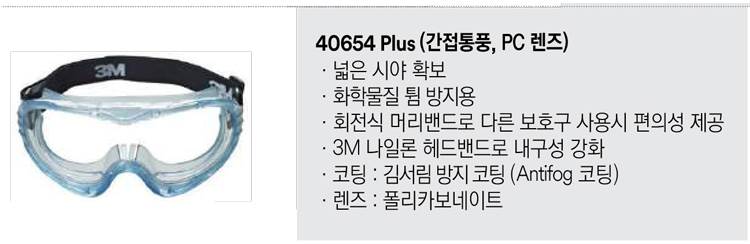 3M 40654 Plus 고글보안경 (프리)