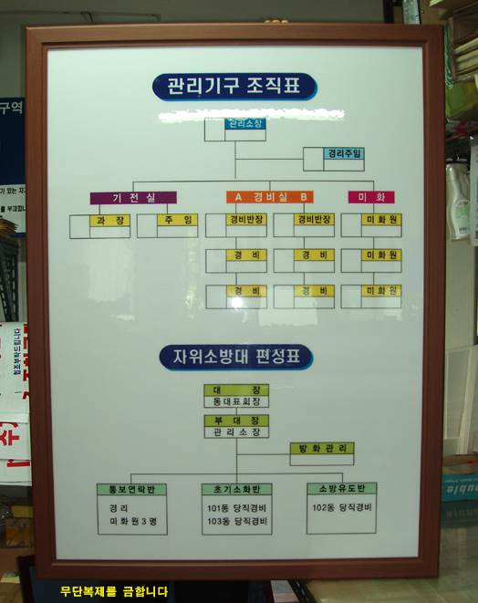 현황판(원목프레임) (대)790*1090 / 진밤색 주문제작