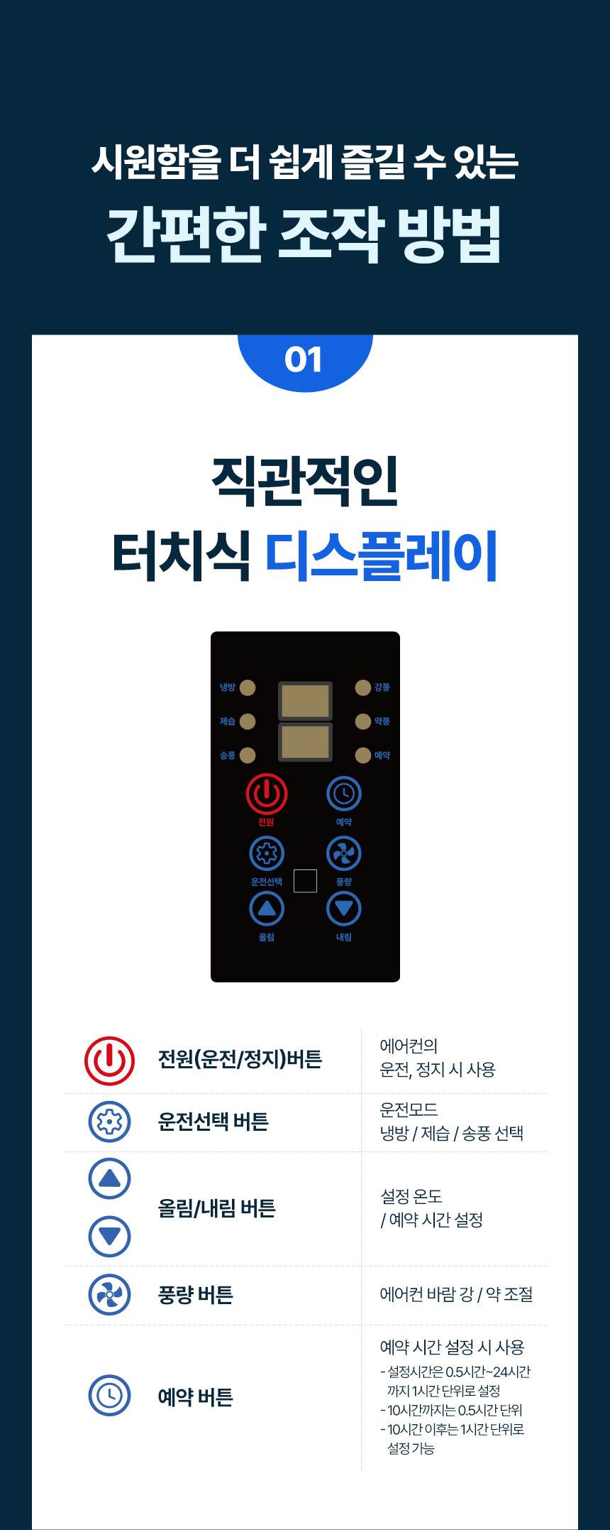 넥스코 / 실속형 산업용에어컨(증발식) 2구 / NKC-AE3000K 무료배송