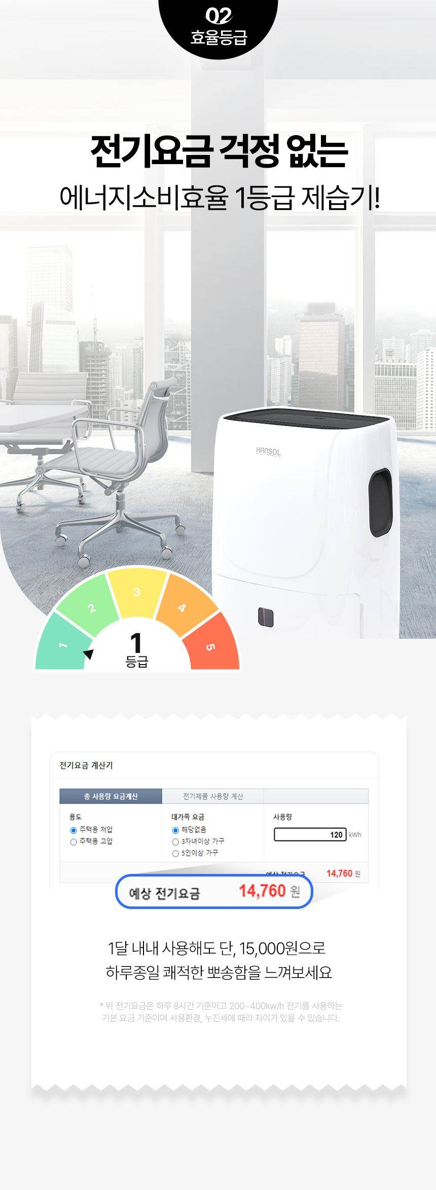 한솔 / 업소용제습기 45L HSD-045L 무료배송