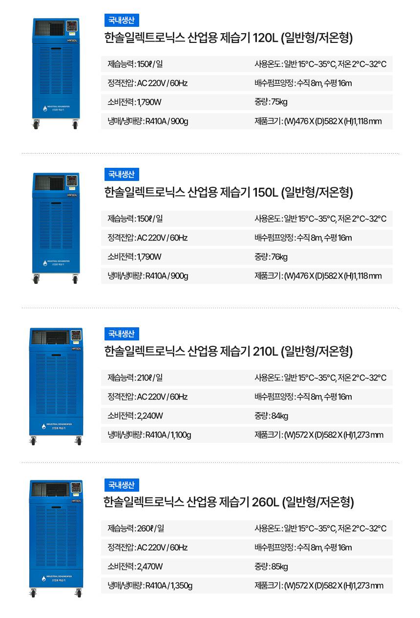 한솔 /  저온형 산업용제습기 120L / HSD-120LW 무료배송