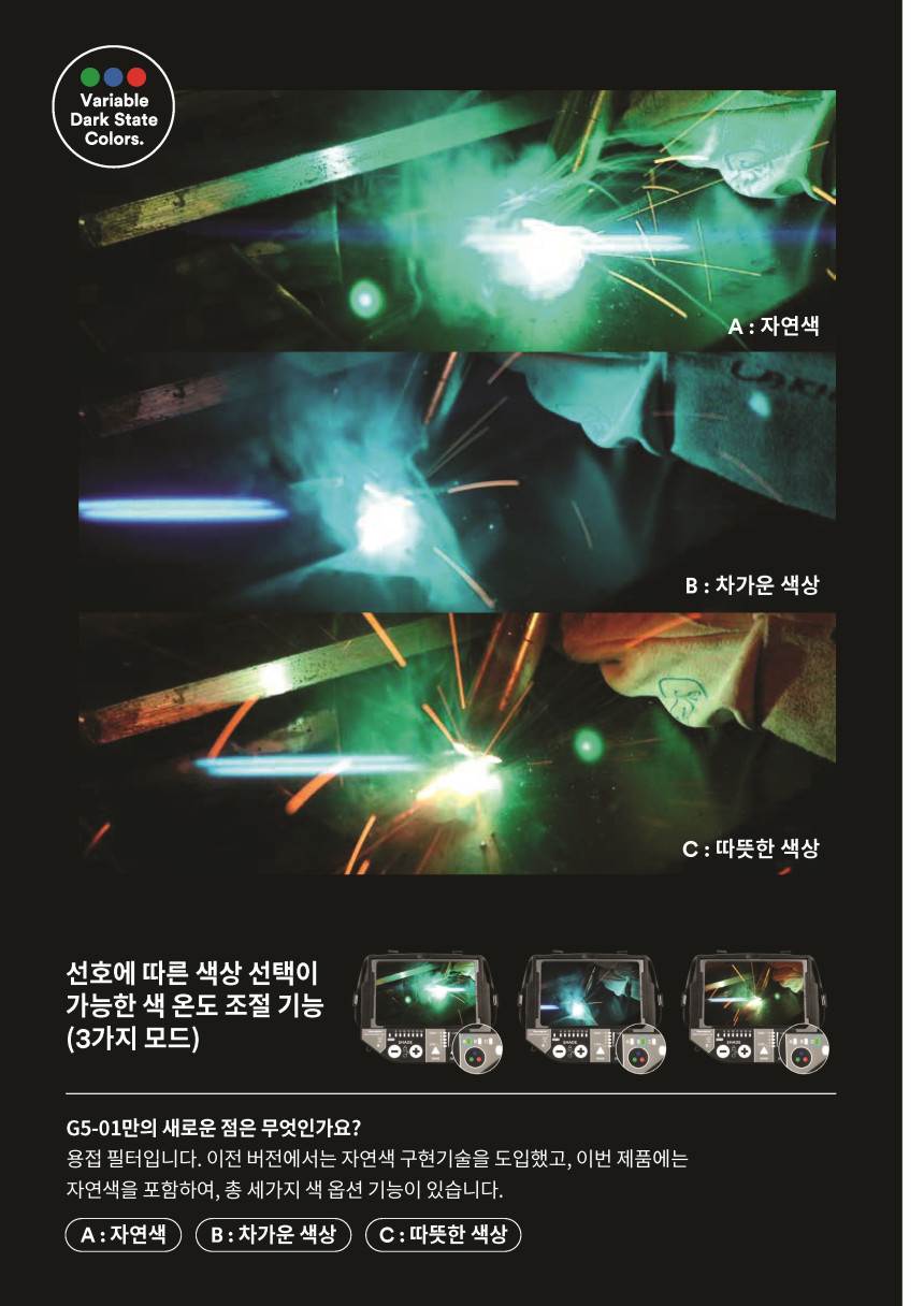 3M 자동용접면 / G5-01 VC 스타터킷 세트