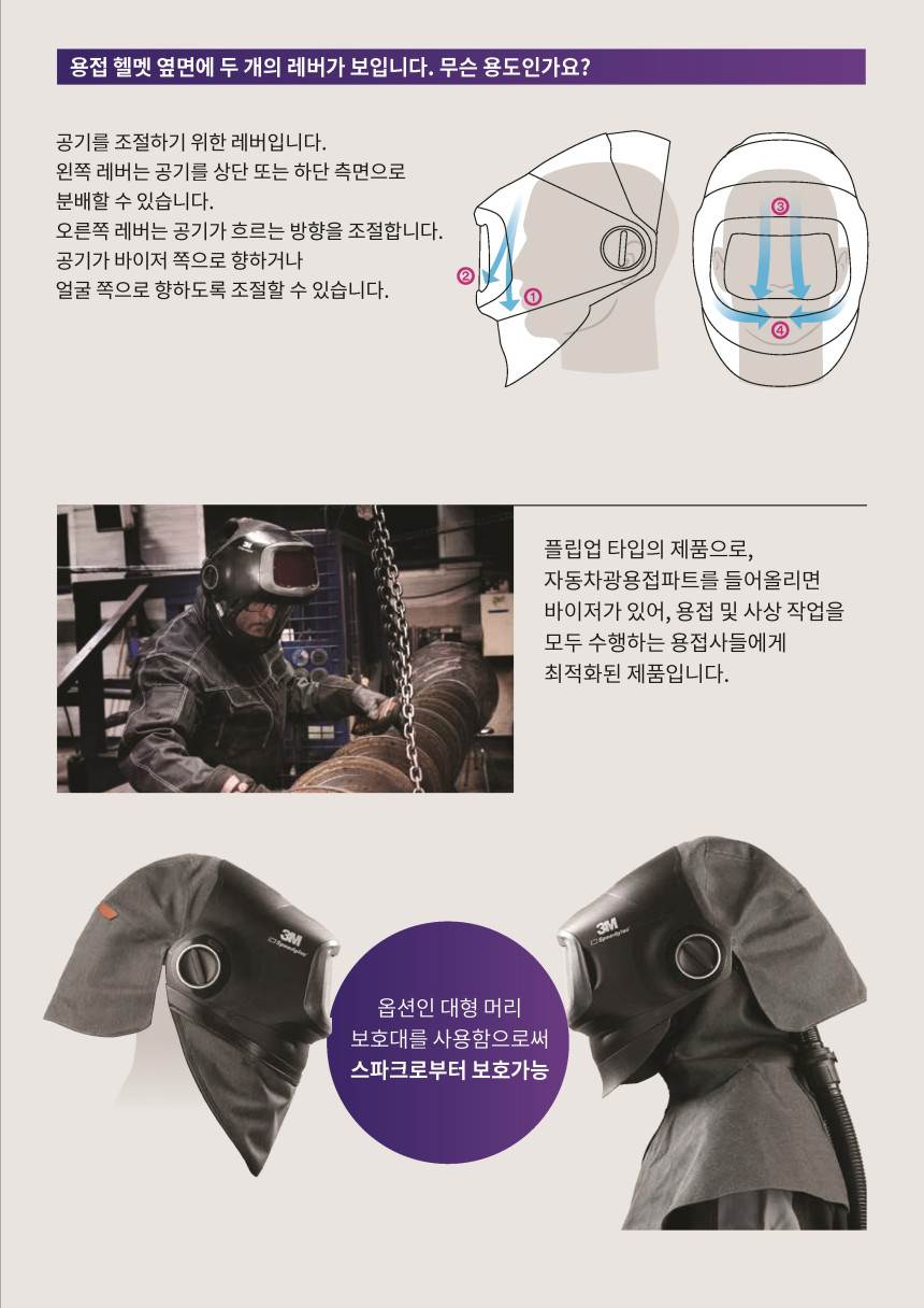 3M 자동용접면 / G5-01 VC 스타터킷 세트