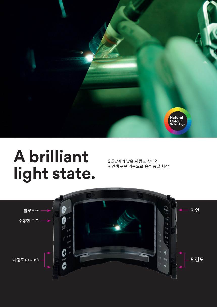 3M 자동용접면 / G5-02 단품