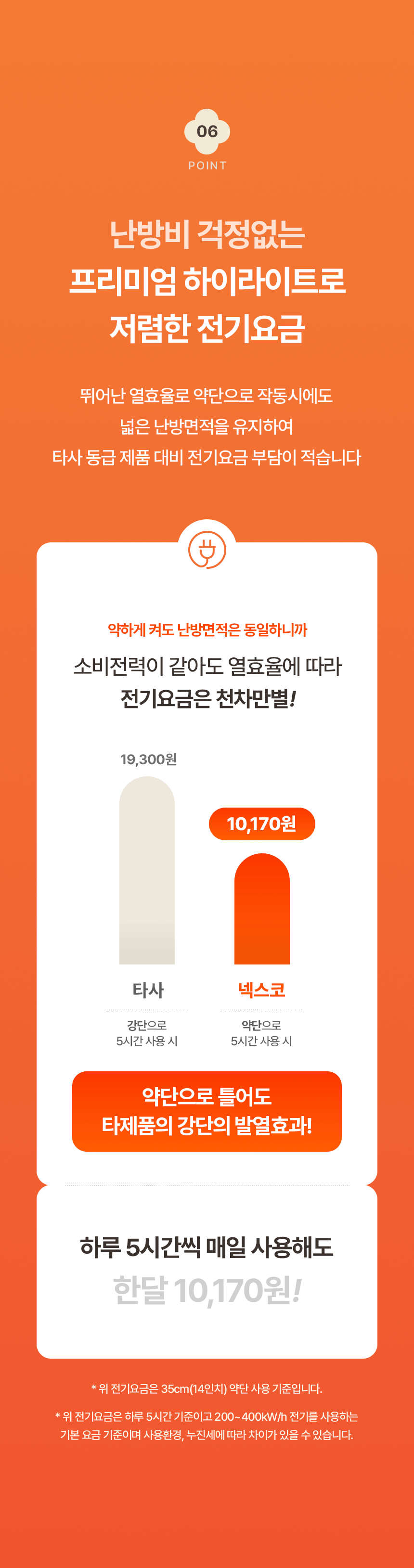 한솔 넥스코 / 선풍기형 전기히터 스탠드_40cm / NKH-S1600HL 노출가준수필수