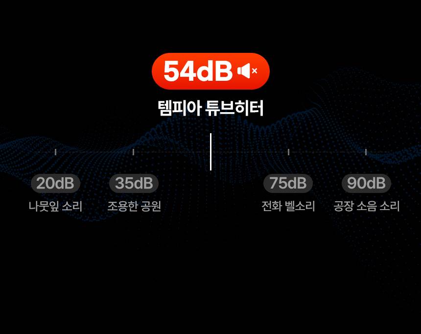 템피아 원적외선튜브히터(돈풍기) 41형 / TPA-H16000 노출가준수필수