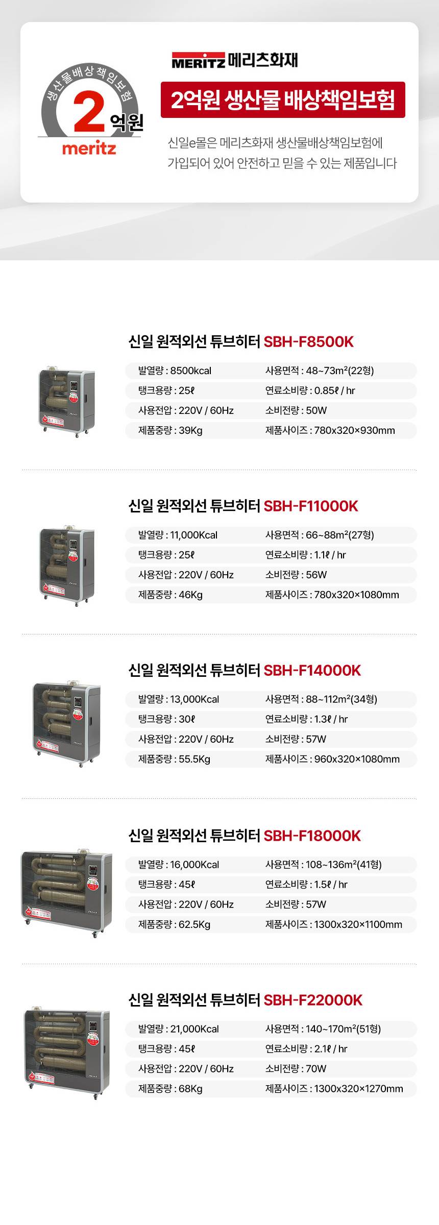 신일 원적외선튜브히터(돈풍기) 51형 / SBH-F22000K 노출가준수필수