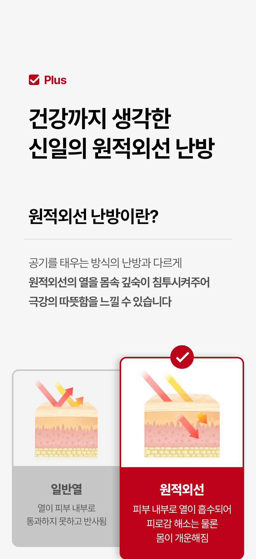 신일 원적외선튜브히터(돈풍기) 51형 / SBH-F22000K 노출가준수필수