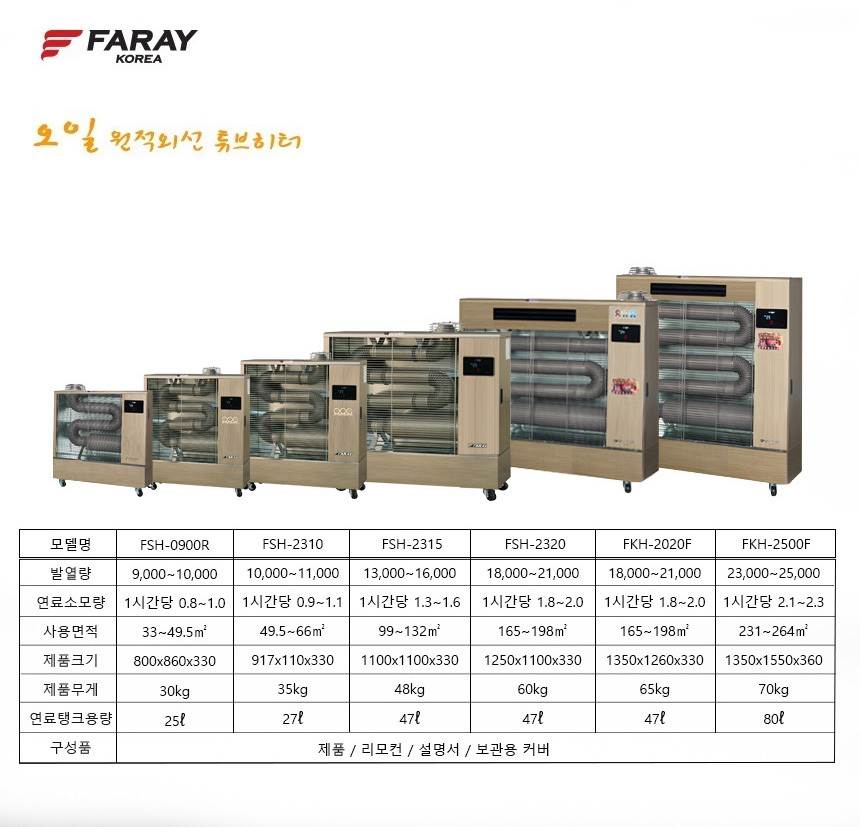 화레이 원적외선 튜브히터 돈풍기 60형 / FKH-2020F 노출가준수필수