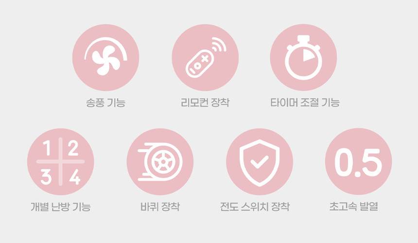 휴고스 하이라이트 4구 전기히터 BHR-H16 노출가준수필수