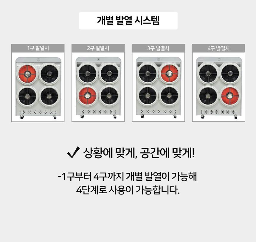 휴고스 하이라이트 4구 전기히터 BHR-H16 노출가준수필수