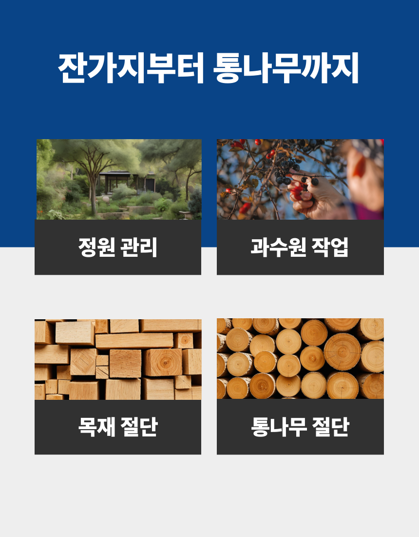 6인치 충전 체인톱 B2060TS BARE TOOL + PLASTIC BOX