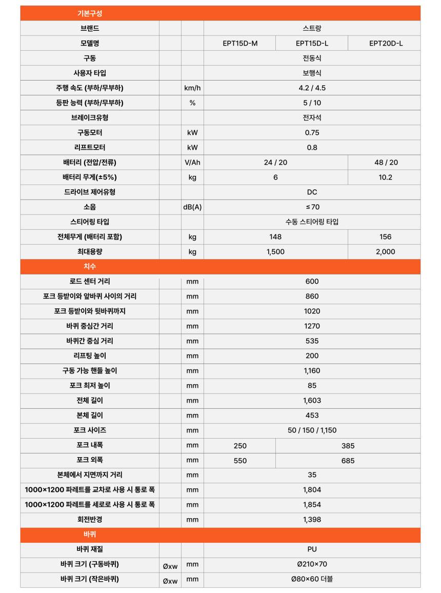 전동 핸드파레트 1.5톤 EPT15D-L