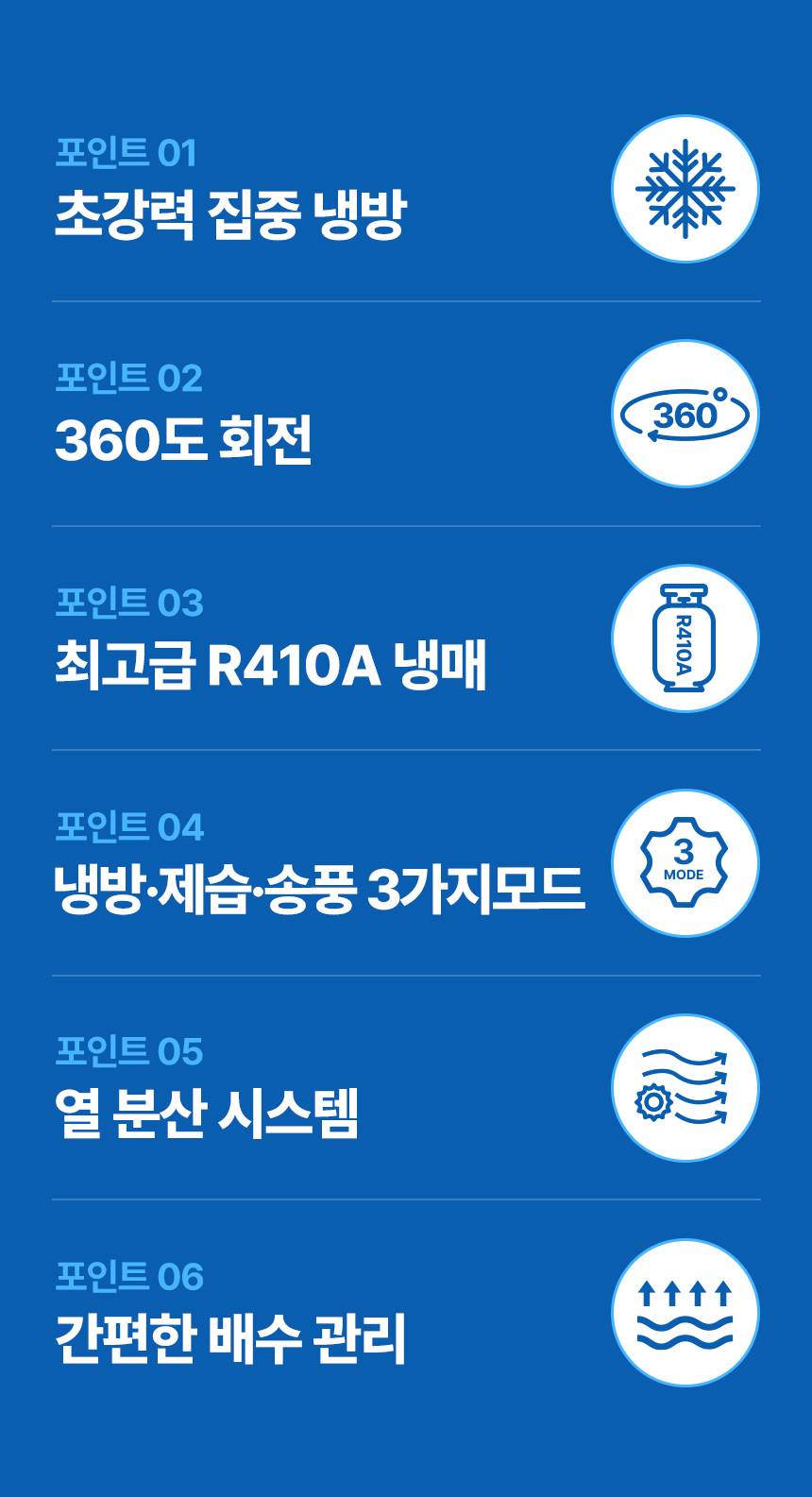 한솔 / 미니 산업용 에어컨 2구 / HSE-SP6600K 무료배송