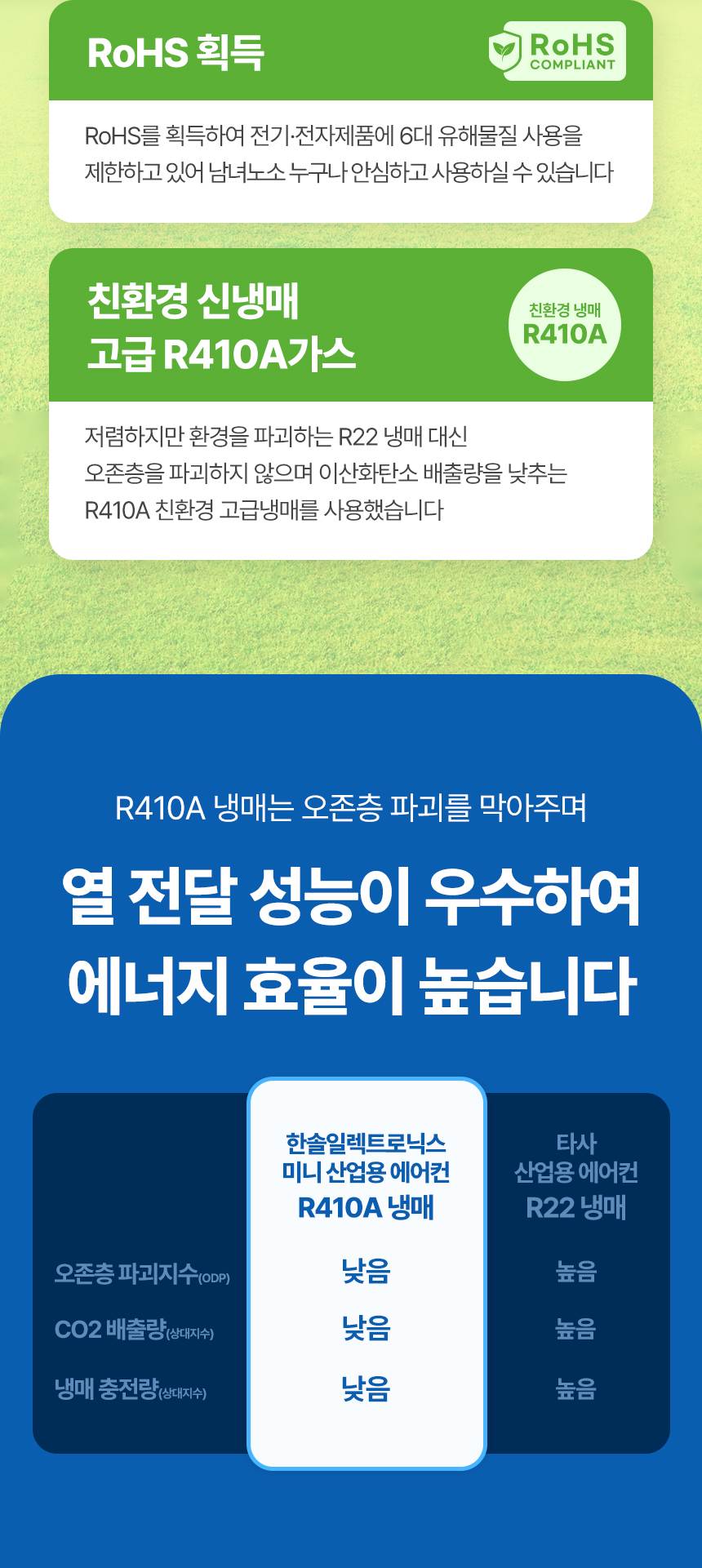 한솔 / 미니 산업용 에어컨 2구 / HSE-SP6600K 무료배송