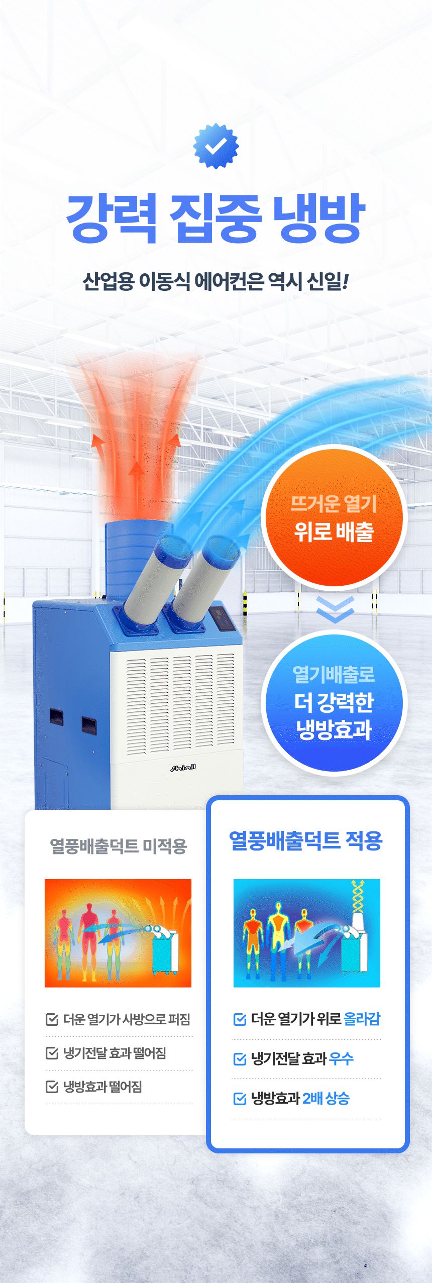 신일 / 고급형 이동식 에어컨 2구 / SMA-SC5800K 무료배송
