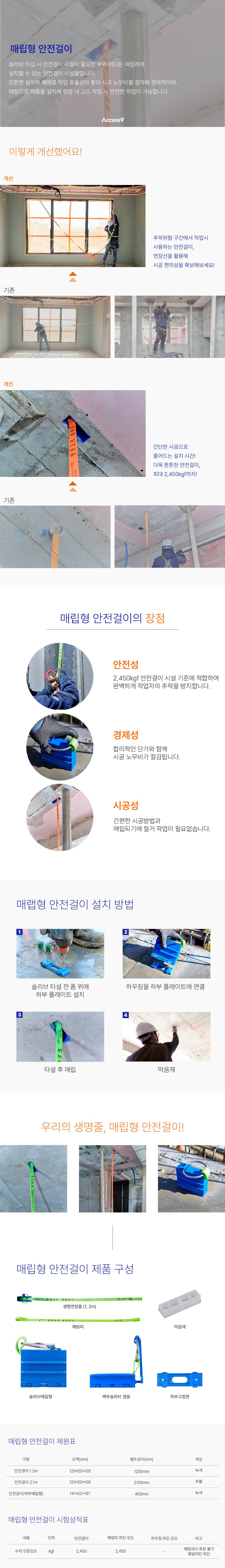 매립형 안전걸이 (창호 수직구명줄) 슬라브형 / 2.1M