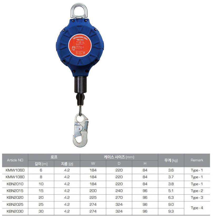 신형안전블럭 10M (KBN2010)