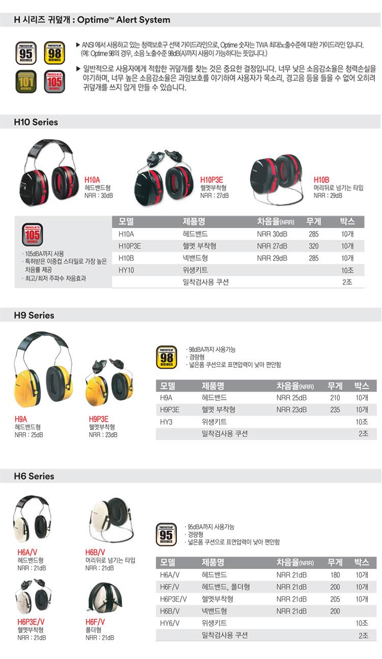 3M 귀덮개 - EAR H6A 백색