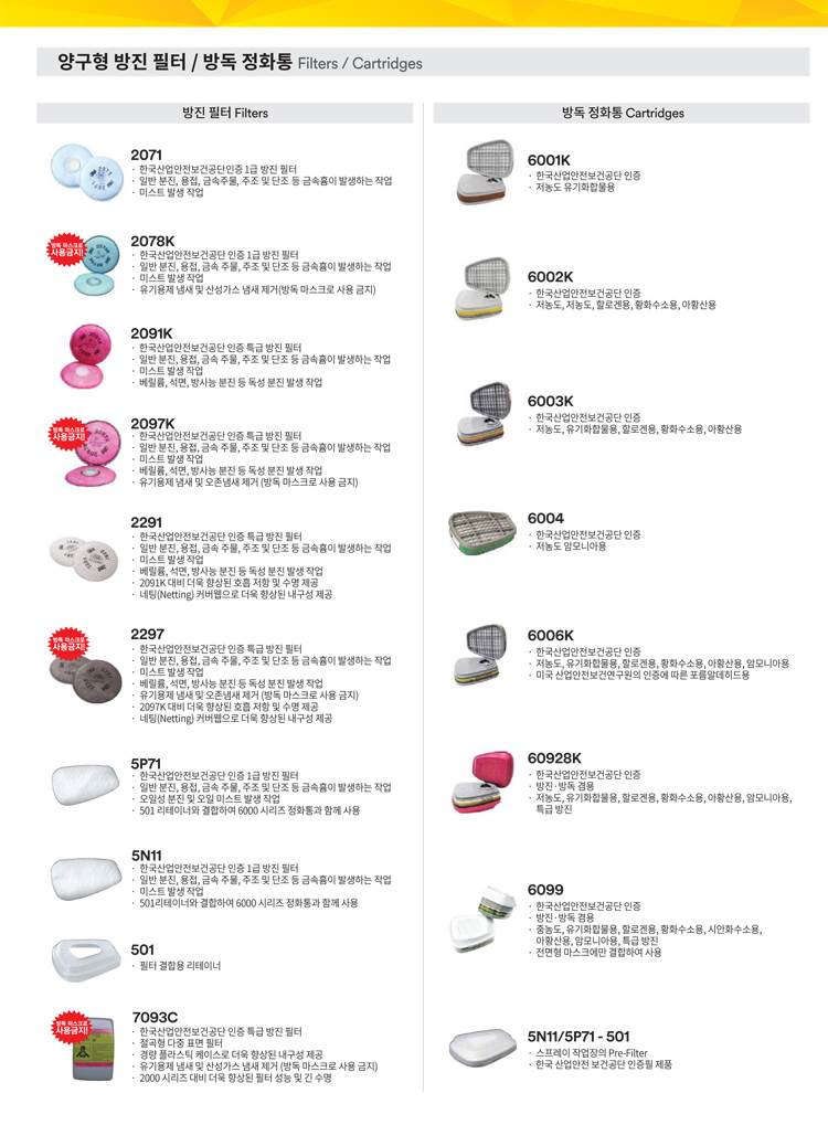 3M 5N11 방진필터1급 (10개입)
