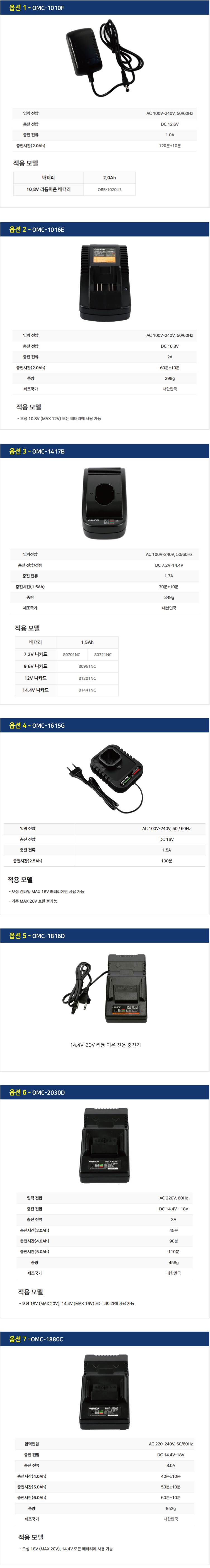 [오성] 충전기 OMC-1816D 14.4V-20V 리튬 이온 전용 충전기