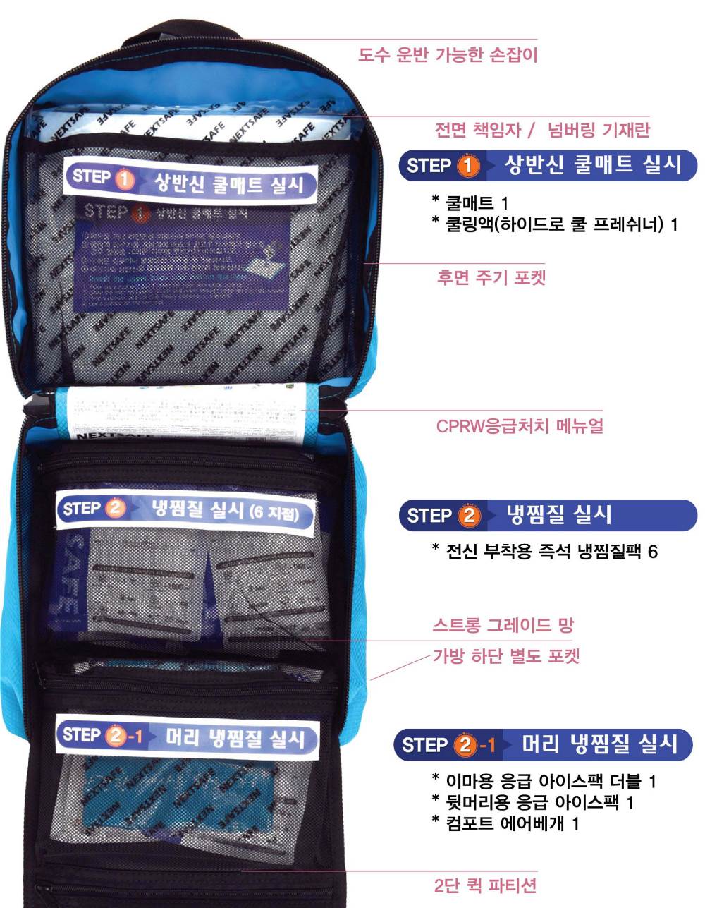 폭염응급키트 (블루) (셋트)