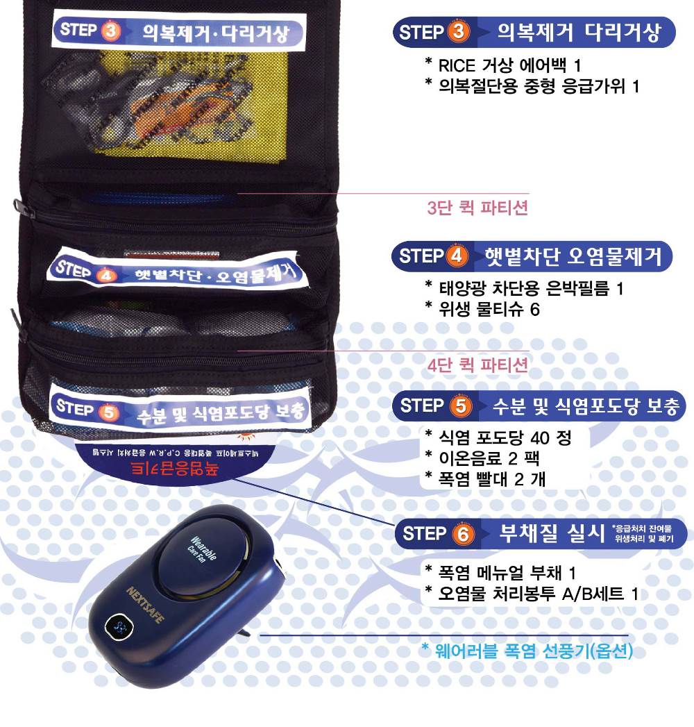 폭염응급키트 (블루) (셋트)