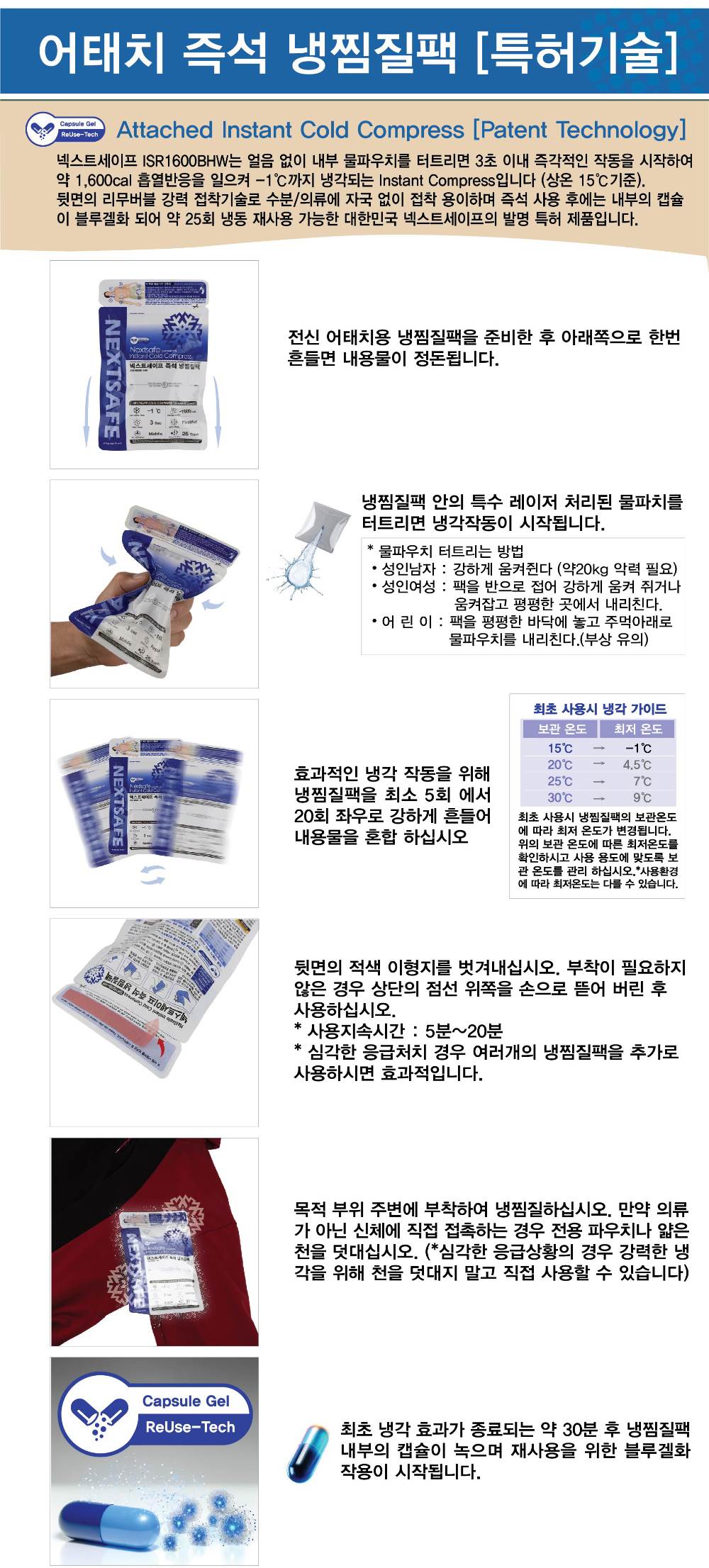 폭염응급키트 (블루) (셋트)