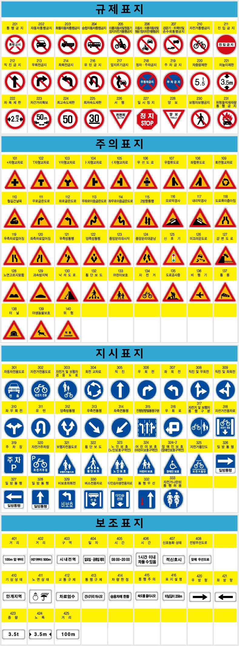 알미늄표지판 / 오각900 일반실사 주문제작