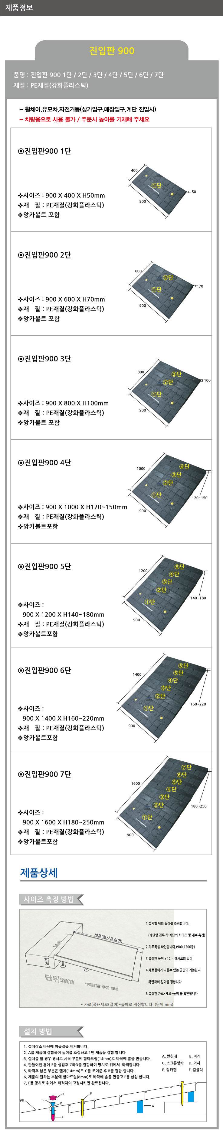 진입판 900 2단 900×600×H70