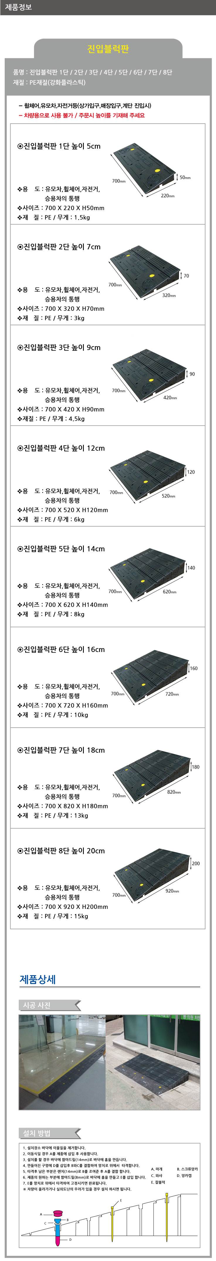 진입블럭판 6단 700×720×H160