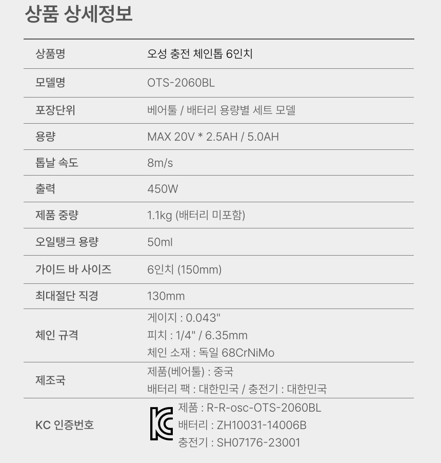 6인치 충전 체인톱 OTS-2060BL 25 [2 BAT] + OMC-2030D + PLASTIC BOX